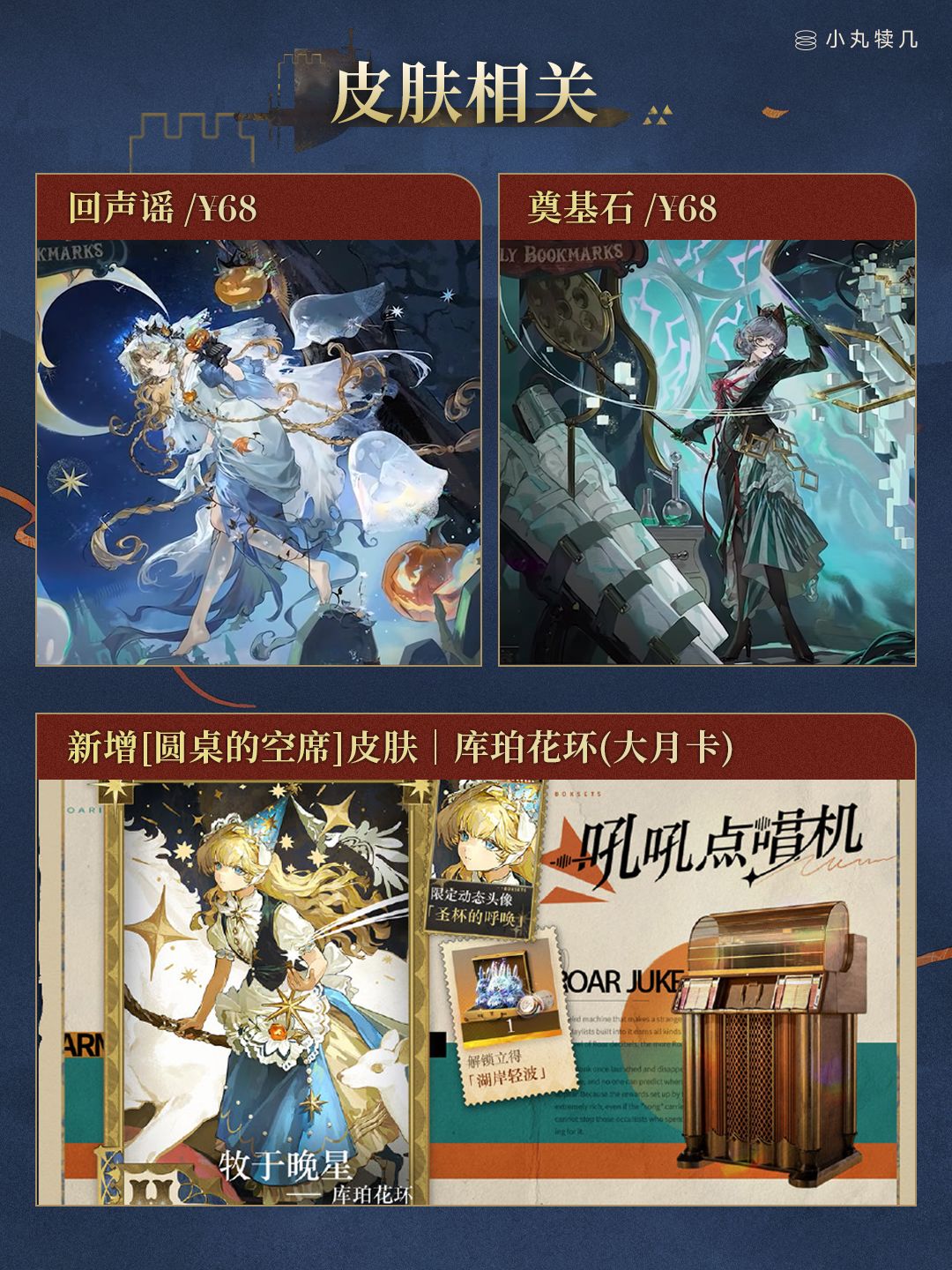 V4.0巡游限定版本前瞻卡池&福利汇总丨应门者 11