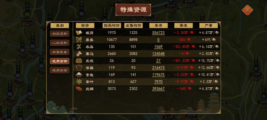 我的商业系统崩了! 1