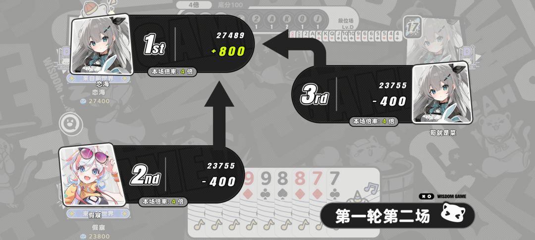 不要哥还是恶意组队的 2