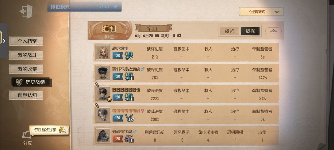 第五人格,你怎么给分的,我真的生气了 1