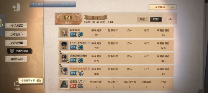 第五人格，你怎么给分的，我真的生气了截图
