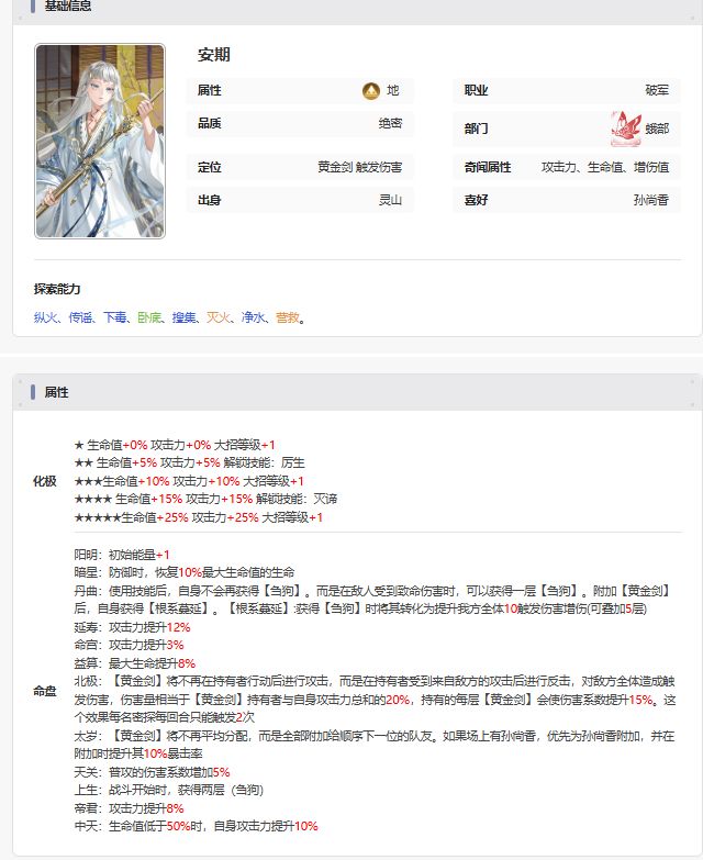 安期角色图鉴截图