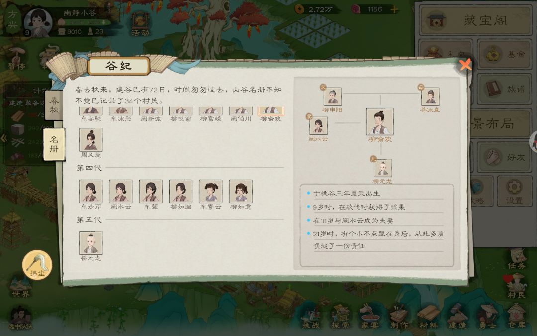 第四代全是女的 1