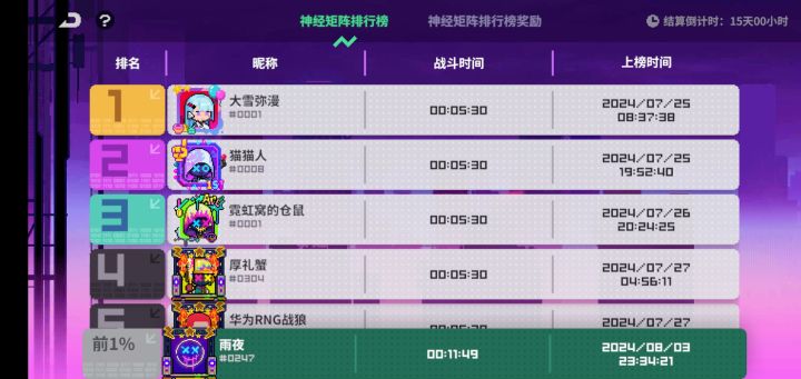 也是用六模魏肝完1%了截图