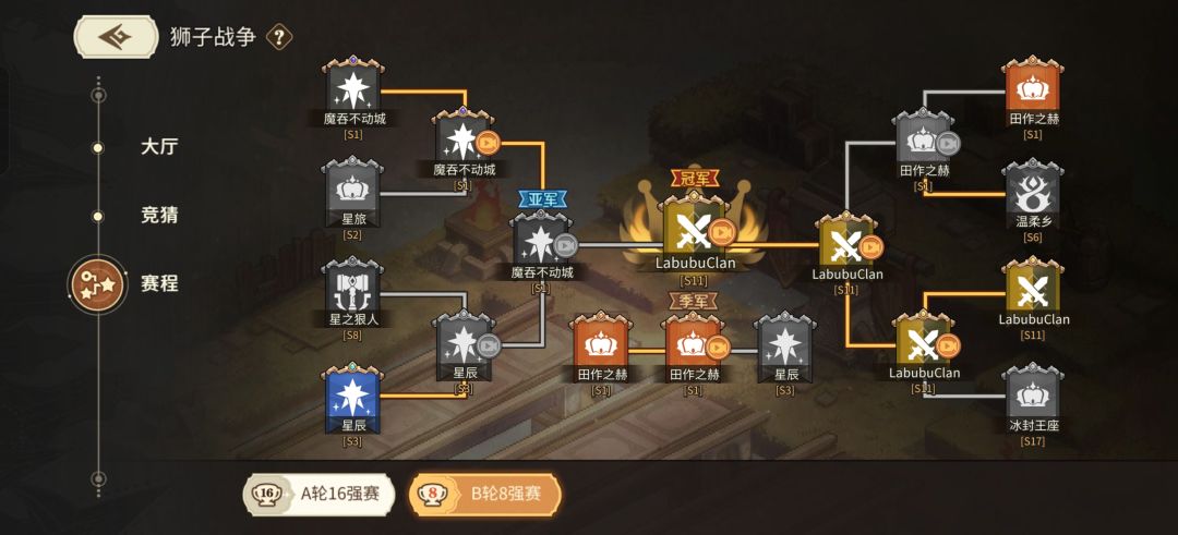 第一联盟角逐得主 2
