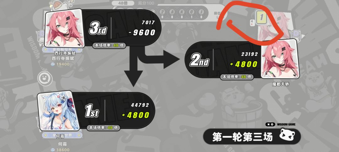 诗人握持截图