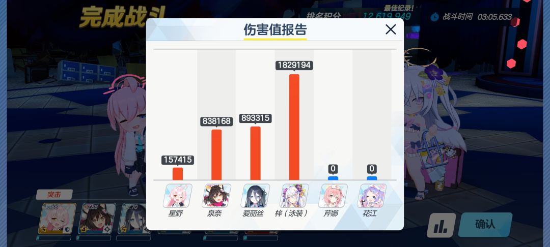 梓宝,小春,晴奈,忍忍,爱丽丝,为师对不起你们…… 4