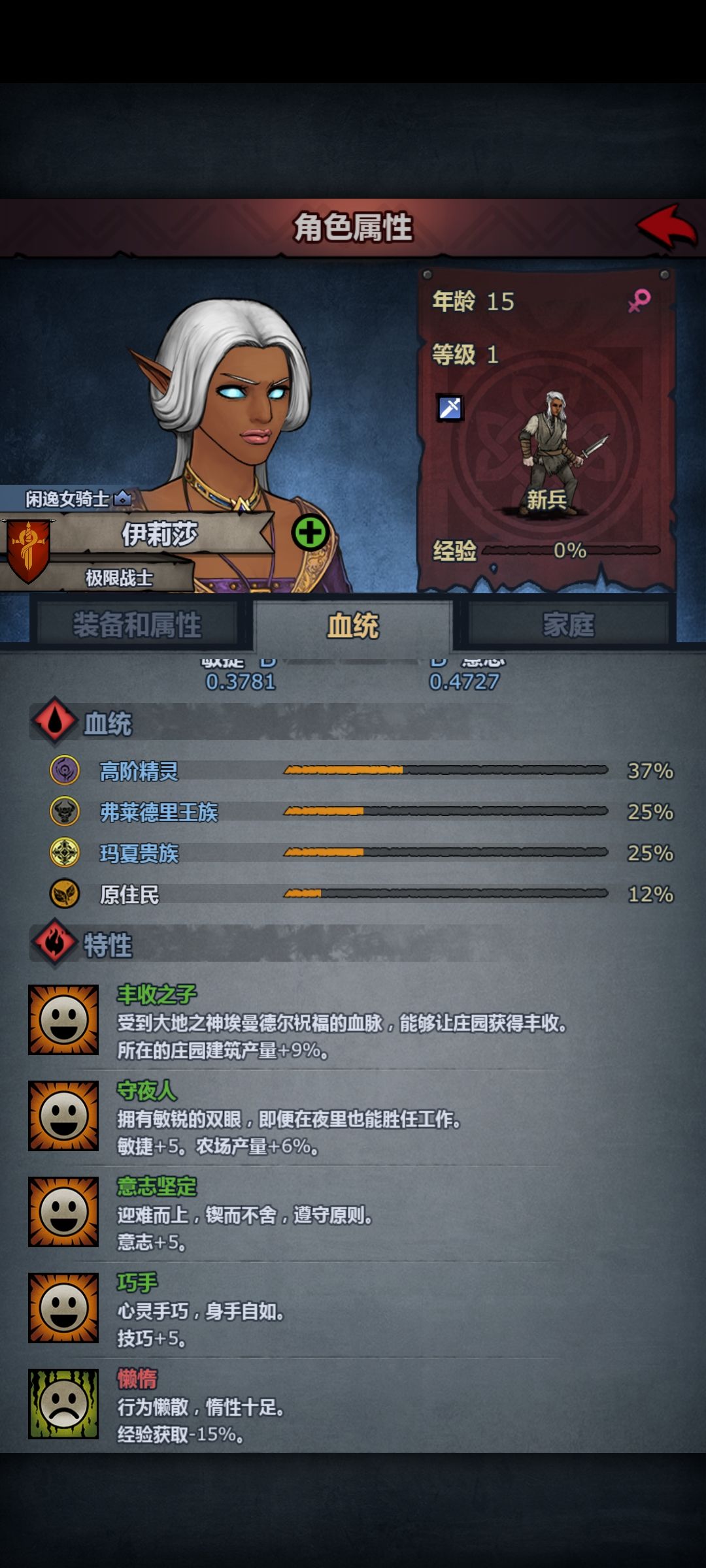 耳朵和发型搭配得最好的一期 1