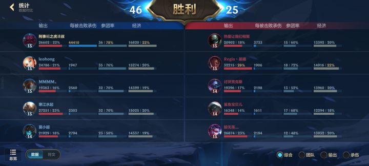 不知道我顶不顶得住?截图