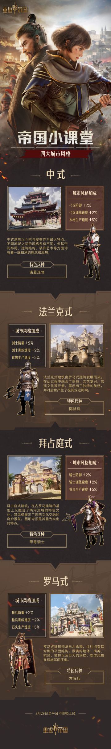 【帝国小课堂】pick心仪建筑风格，迎3月29日重返帝国上线