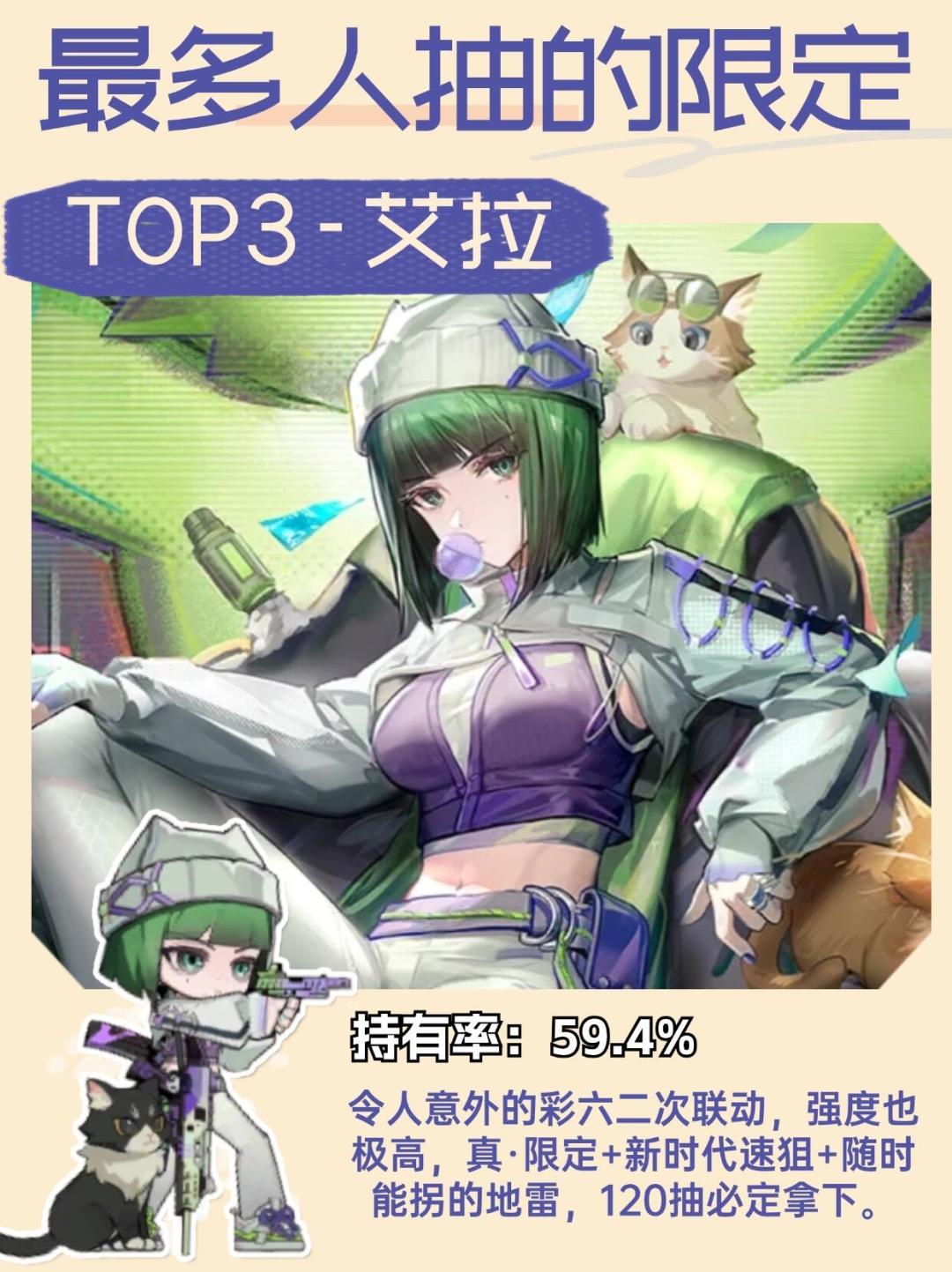 超多人抽的限定TOP5！为什么要抽？ 3