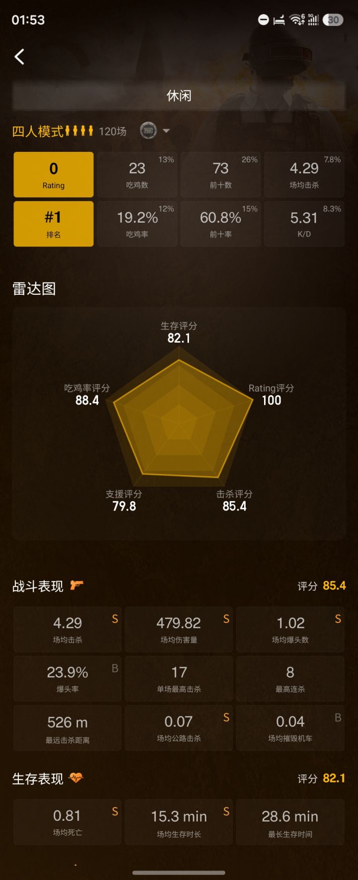 pubg端游队友截图