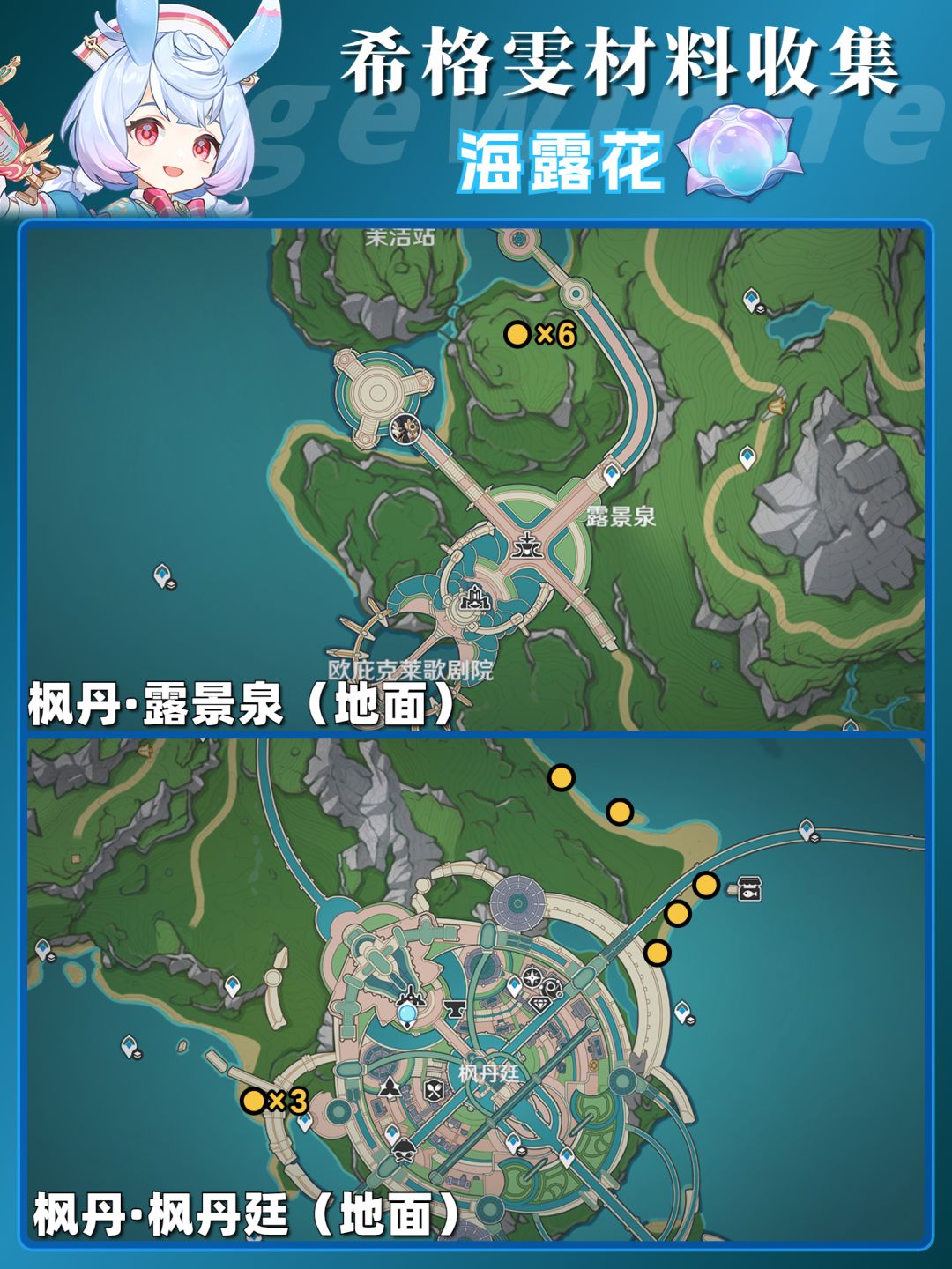 【V4.7攻略】#角色攻略#希格雯一图流攻略 3