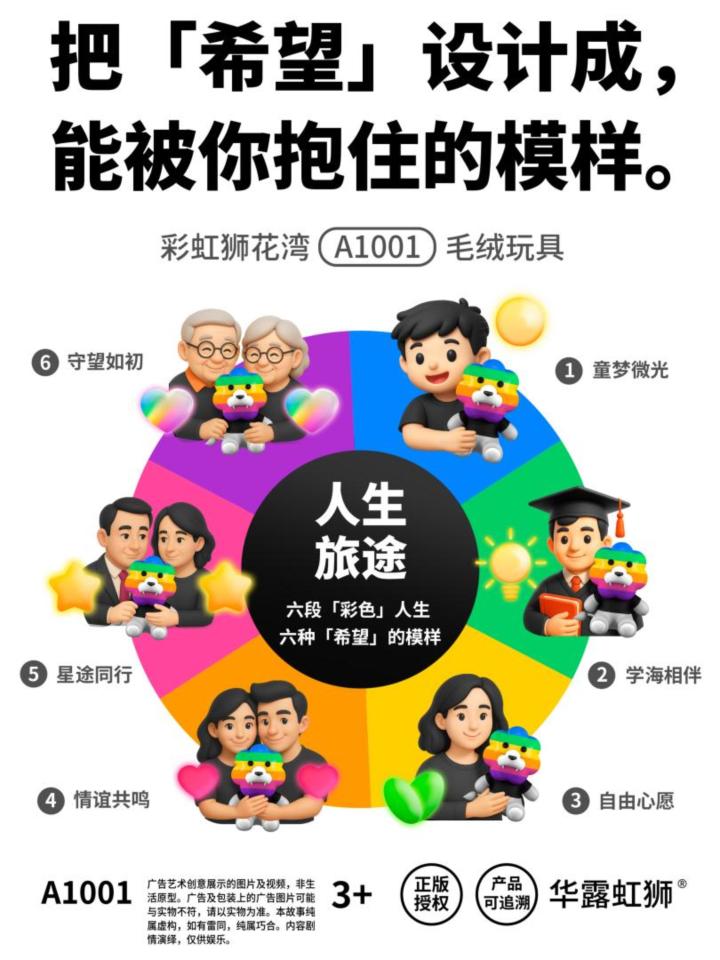 把「希望」设计成,能被你抱住的模样,「彩虹狮花湾」毛绒玩具截图