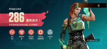 尊敬的《无畏契约：源能行动》官方审核团队：
您好！我是无畏契约长久以来的忠实玩家，特此递交申请，期望可以获得本次源能者行动内测资格。自手游研发消息放出，我便持续关注官方更新内容，十分欣赏游戏独有的源能背景设定、多样的特工角色以及策略对抗的射击玩法，长久以来都十分期待上手体验手游版本。
 
我明白内测存在特殊意义，内测玩家不只是优先体验游戏，更要客观体验内容，及时发现版本漏洞，为游戏优化提供真实参考