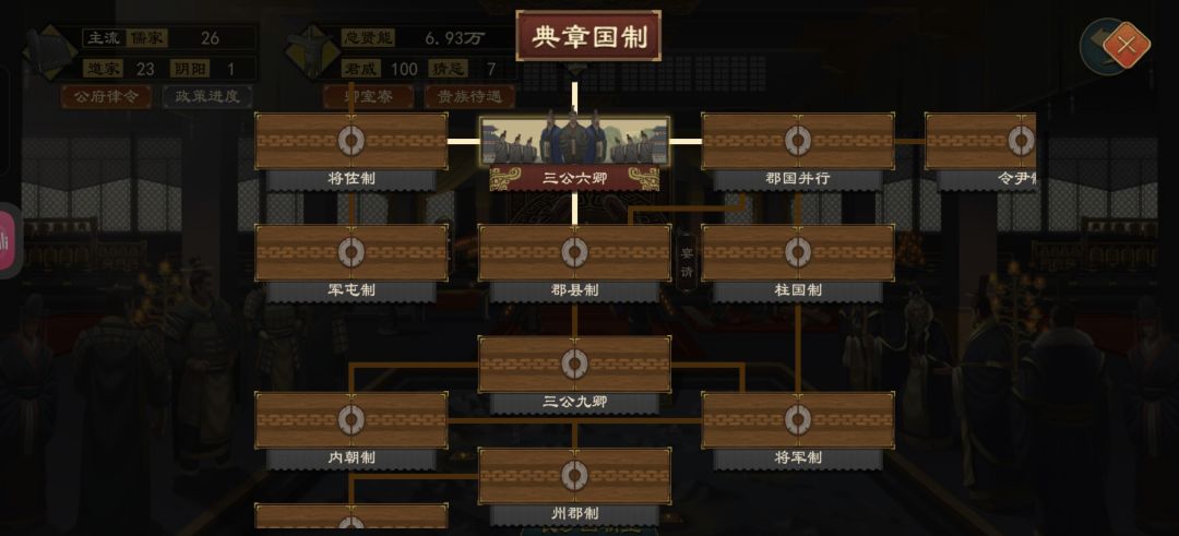 如何破局 2
