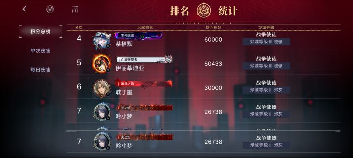 公会战截图