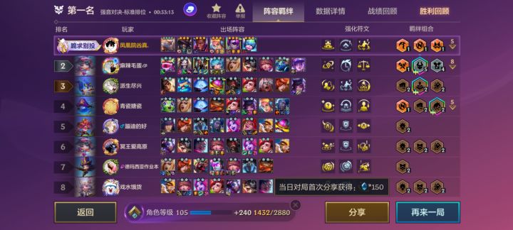 你怎么知道我第一天就六张三星五费了截图