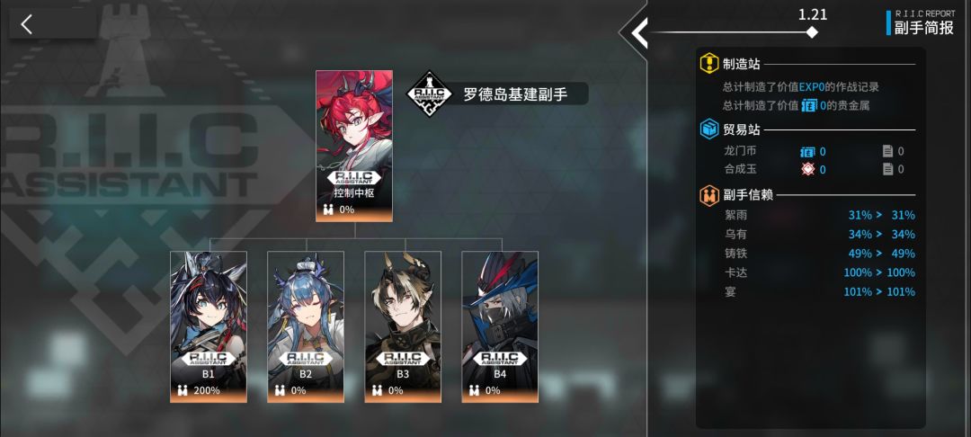 170抽的成绩 2