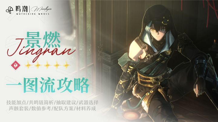 【Moealkyne】景燃角色一图流详解攻略截图