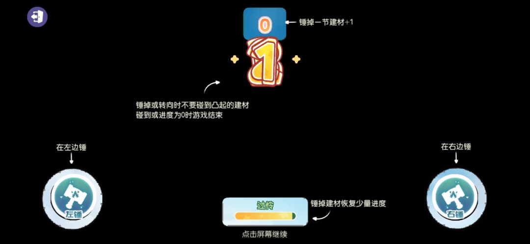 离了个大谱了 2