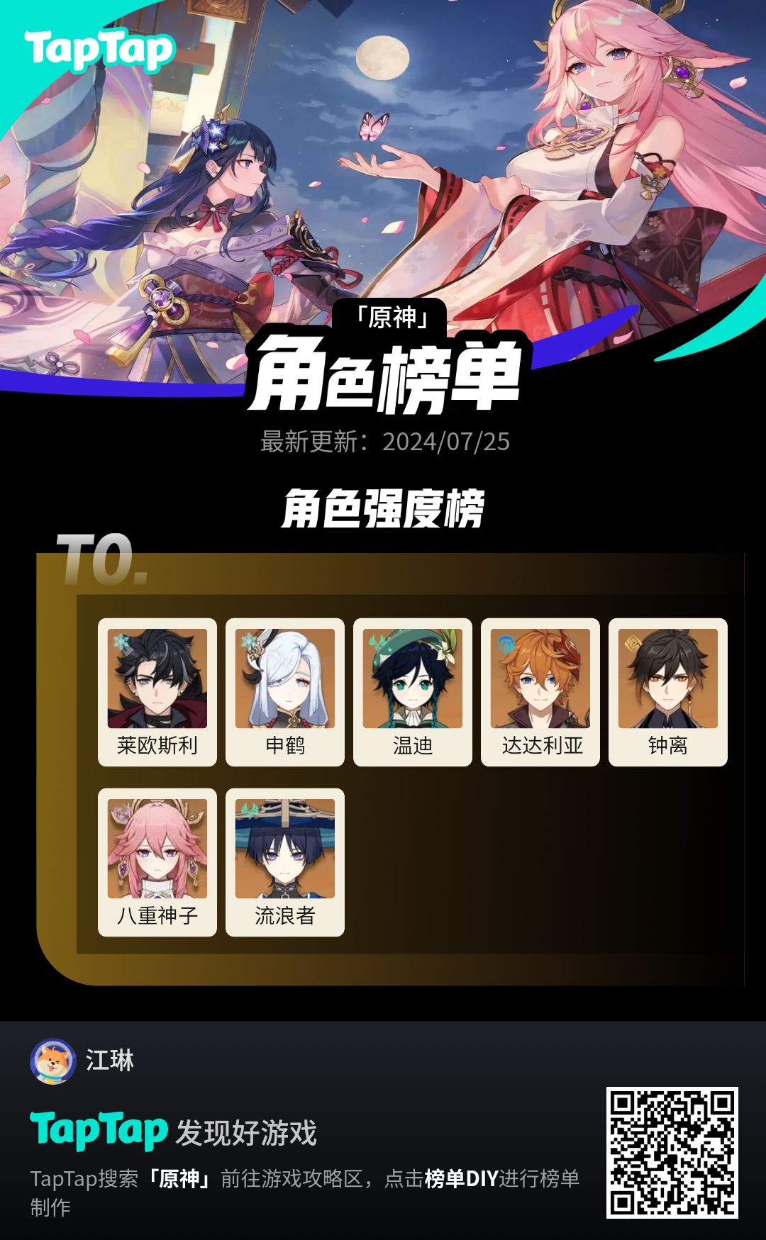 #我的原神强度榜截图
