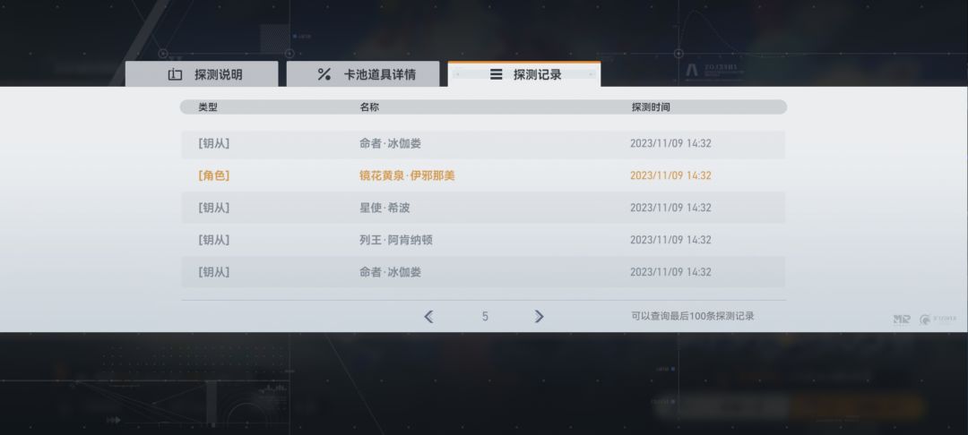 真的假的? 1