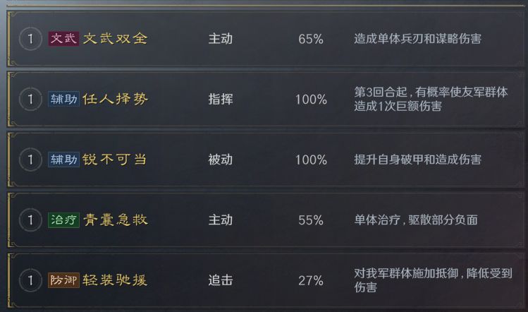 求各位大佬配将! 5