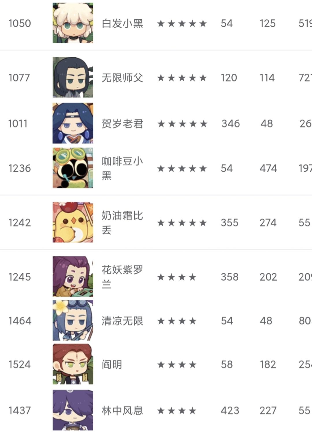 罗小黑和爆炒的互动还挺多啊 2