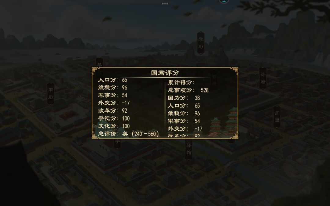 谥号系统 2