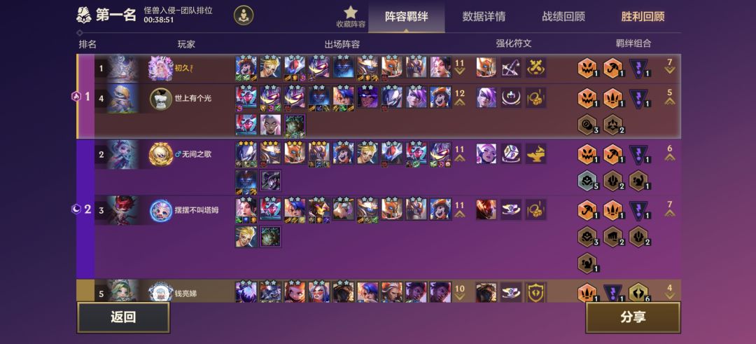 求解惑 2