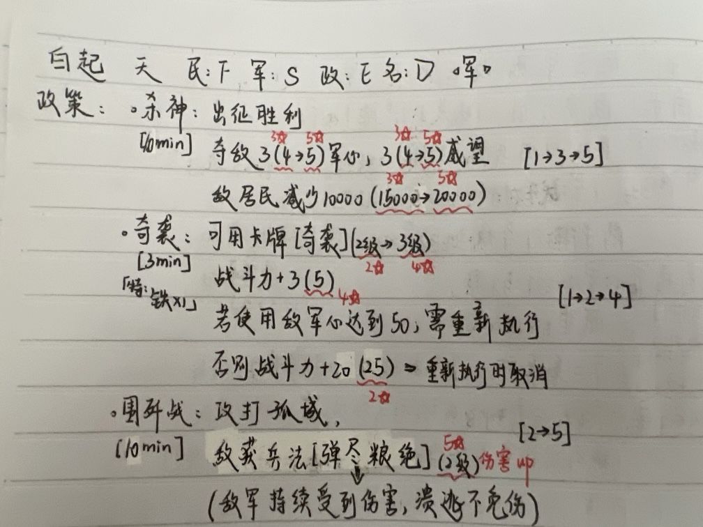 战国四名将（名臣自设） 3