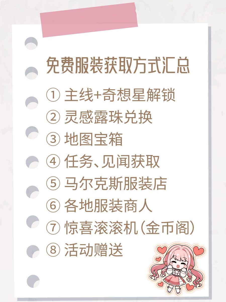 无限暖暖免费获取服装方式→千万不要踩坑 2