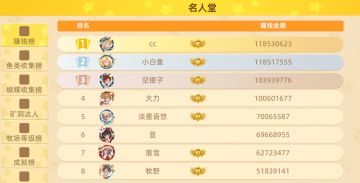 【恭喜】大力！成为正式服，达成亿万富翁成就的第四位玩家！