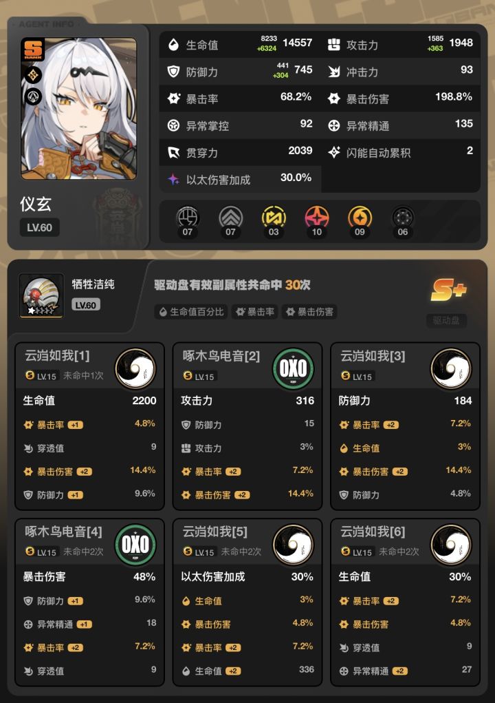 警惕命破a级武器陷阱截图