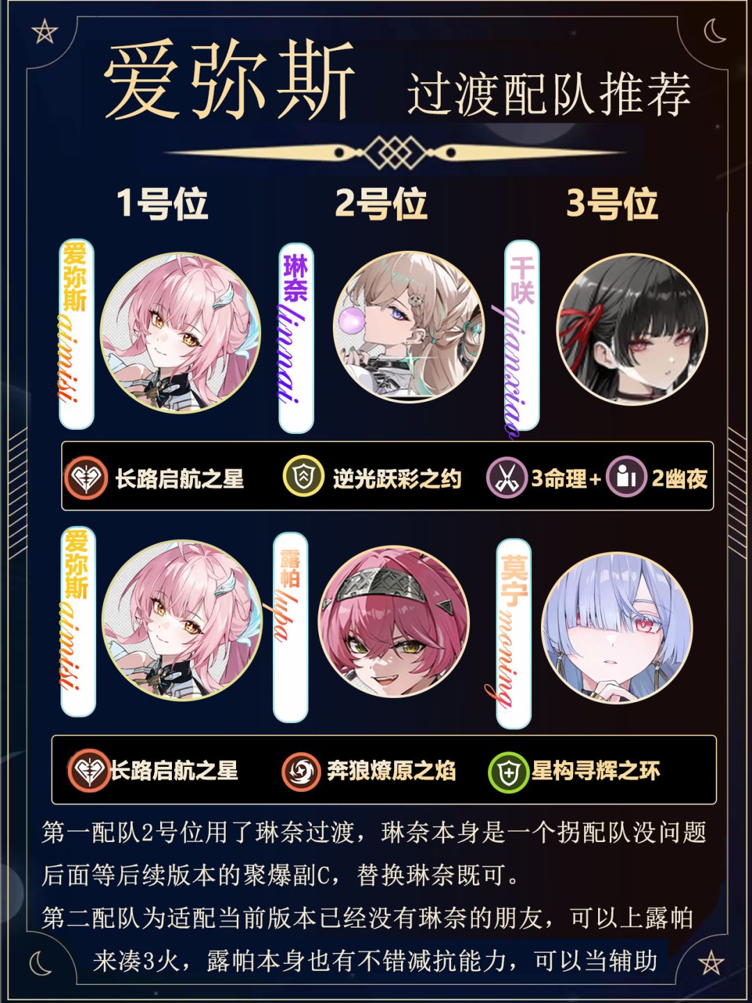 爱弥斯全配队一览 2