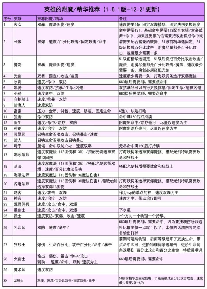 水帖水帖截图