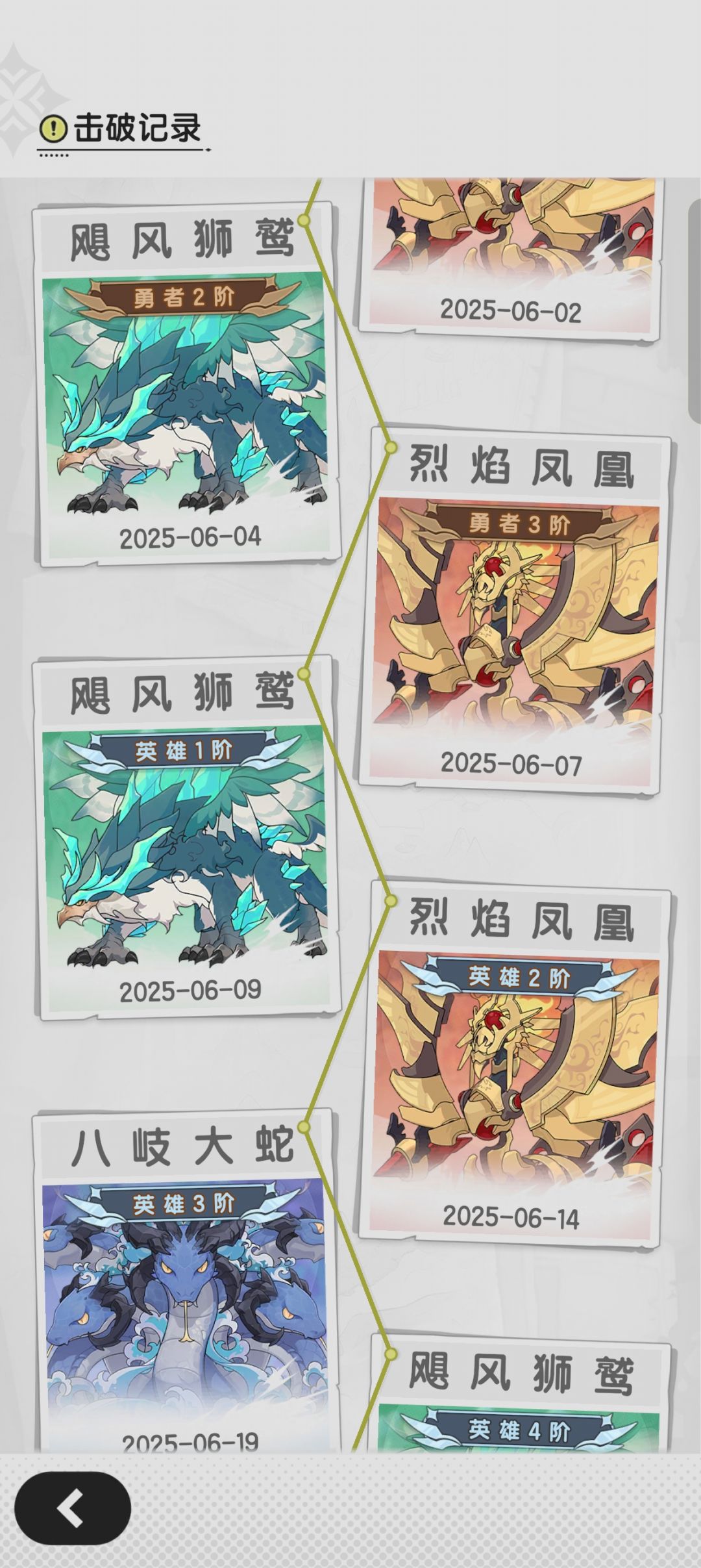有大佬就是好。 3