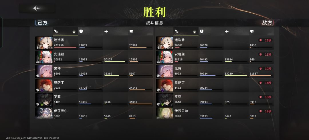 jjc轮椅阵容 2