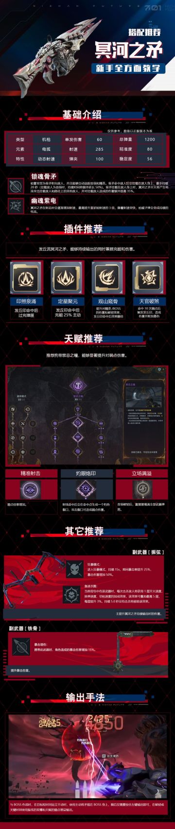 冥河之矛新手全方面教学一图流