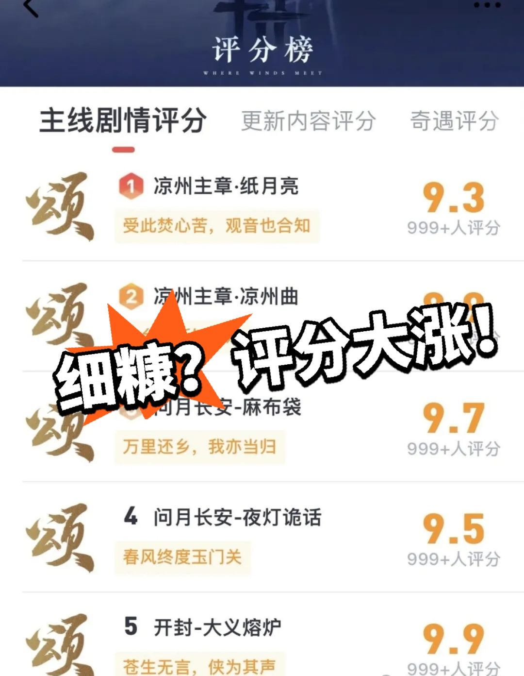 燕云:所有人都错了?评分大涨! 1