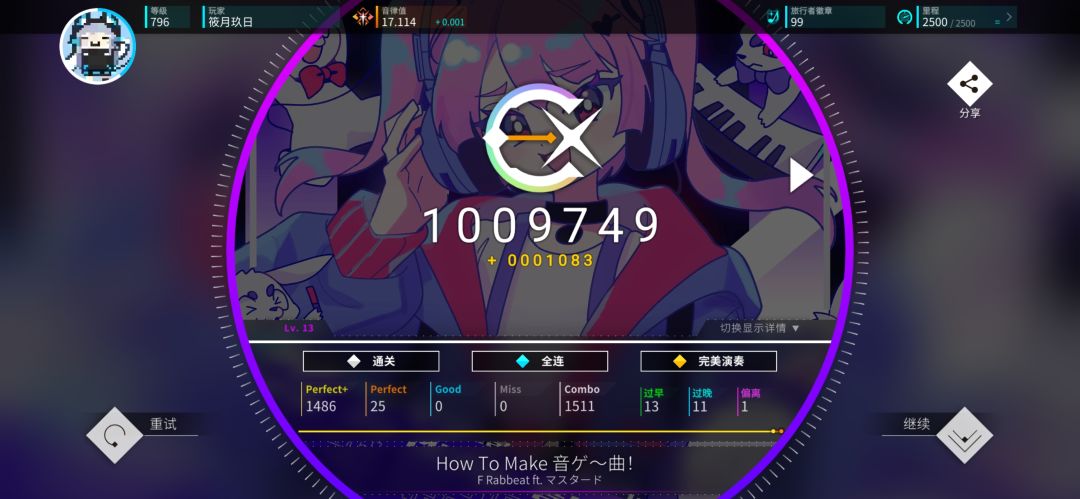 今日成果 2