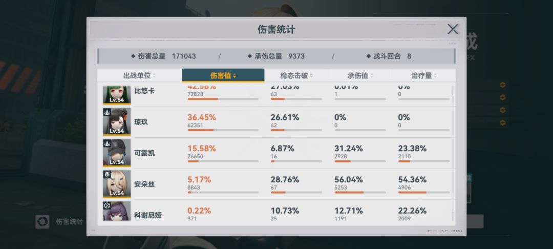 还有一小时就更新扩编，终于把这期的打完了 2