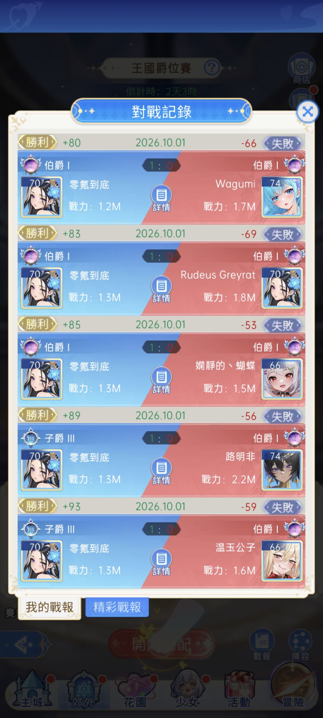 国际服有但国服没有的少女 5