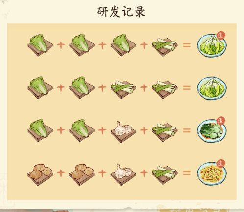 [共筑水云乡]今日份菜谱攻略已出炉！(最佳食谱) 2