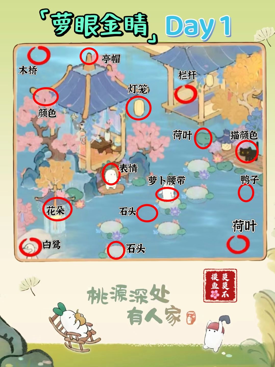桃源最新「萝眼金睛」全攻略(3天全) 3