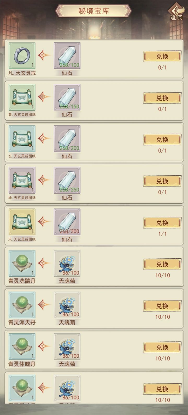 清风戒指从哪儿弄图纸能把一品凡级法宝升级成二品呢，三品到四五品的图纸可以在秘境换取，但是升级二品的在哪儿弄啊，哪位大佬知道截图