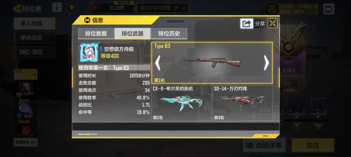 去了63真的太强了。截图