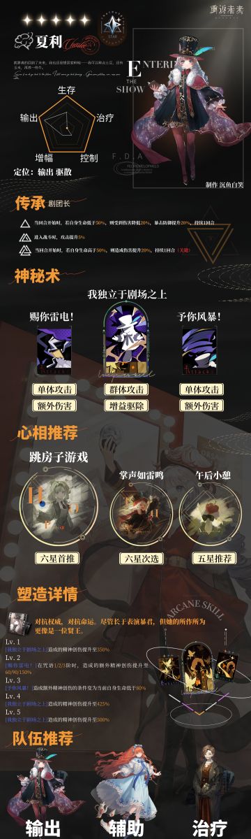 夏利一图流攻略