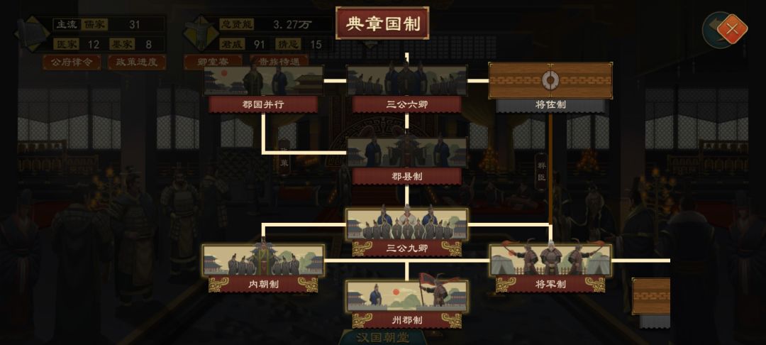 bug吗?州郡制也不是郡县制 1